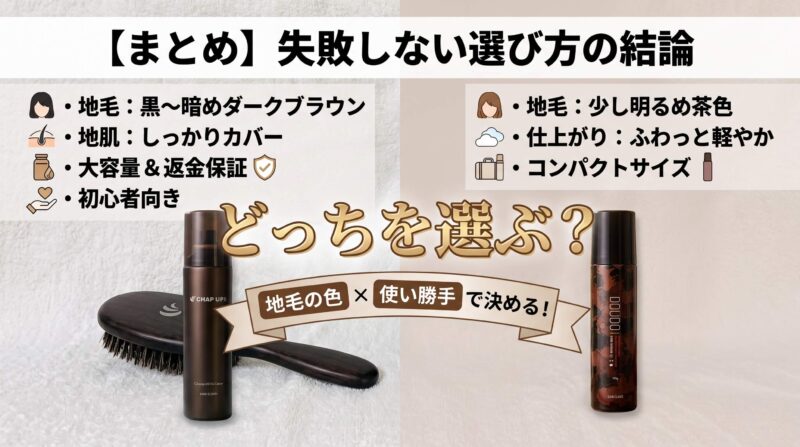 【まとめ】あなたはどっち?失敗しない選び方の結論