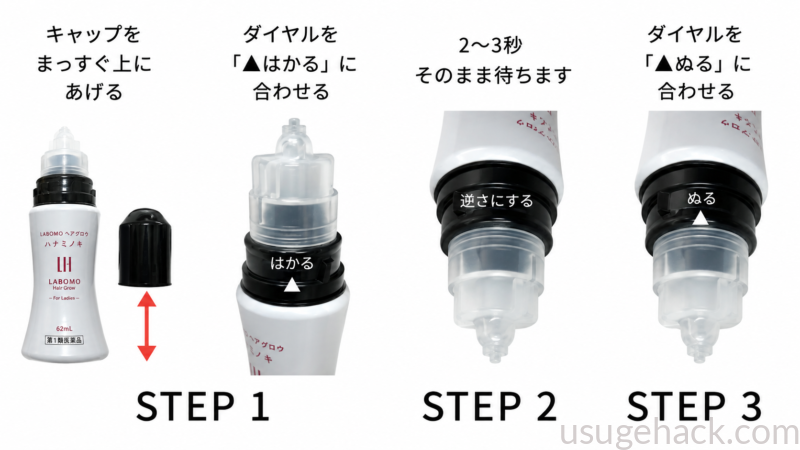 LABOMO ヘアグロウ ハナミノキ使う前に:全体の流れを把握する
① ダイヤルを「はかる」に合わせる → ② ボトルを逆さにする → ③ ダイヤルを「ぬる」に合わせる → ④ 頭皮に押し当てる