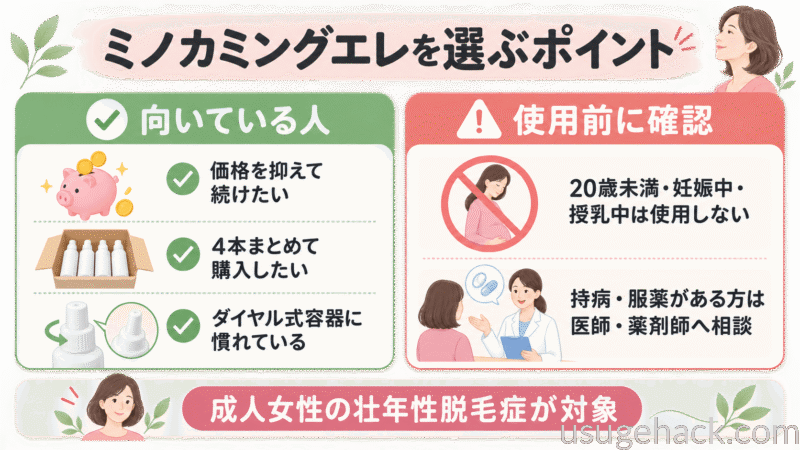 ミノカミングエレの価格とレビュー|どこで安く買える?コスパを検証