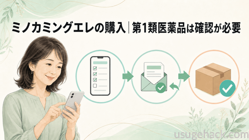 ※ミノカミング エレは第1類医薬品です。成人女性(20歳以上)の壮年性脱毛症を対象とした製品であり、すべての脱毛に使用できるわけではありません。使用前に説明書を確認し、持病や服薬のある方は医師または薬剤師に相談の上ご使用ください。
