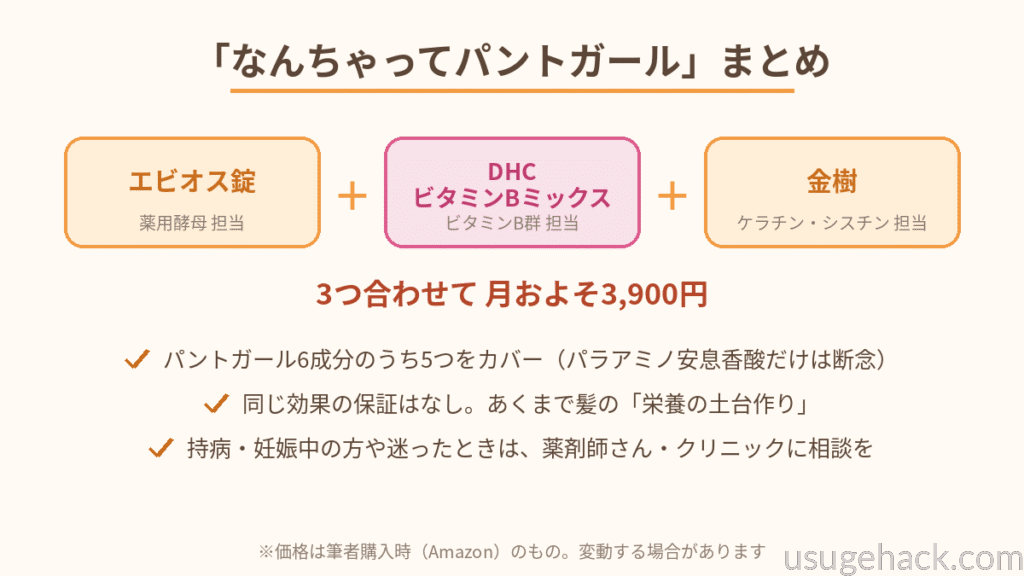 エビオス錠・DHCビタミンBミックス・金樹で作るなんちゃってパントガールのまとめ。月約3,900円でパントガール6成分中5つをカバー