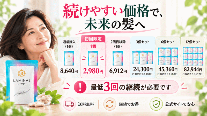 ヘアバース（ラミナスCYP）の価格比較とお得に買う方法